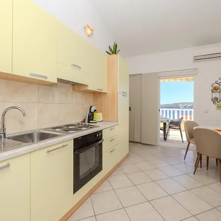 Markulin Τρογκίρ